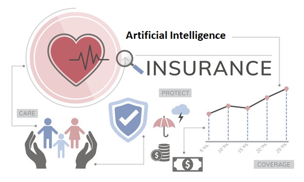 ai in insurance