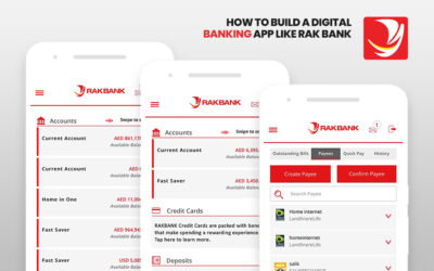 Cost to Build Digital Banking App Like RAKBANK