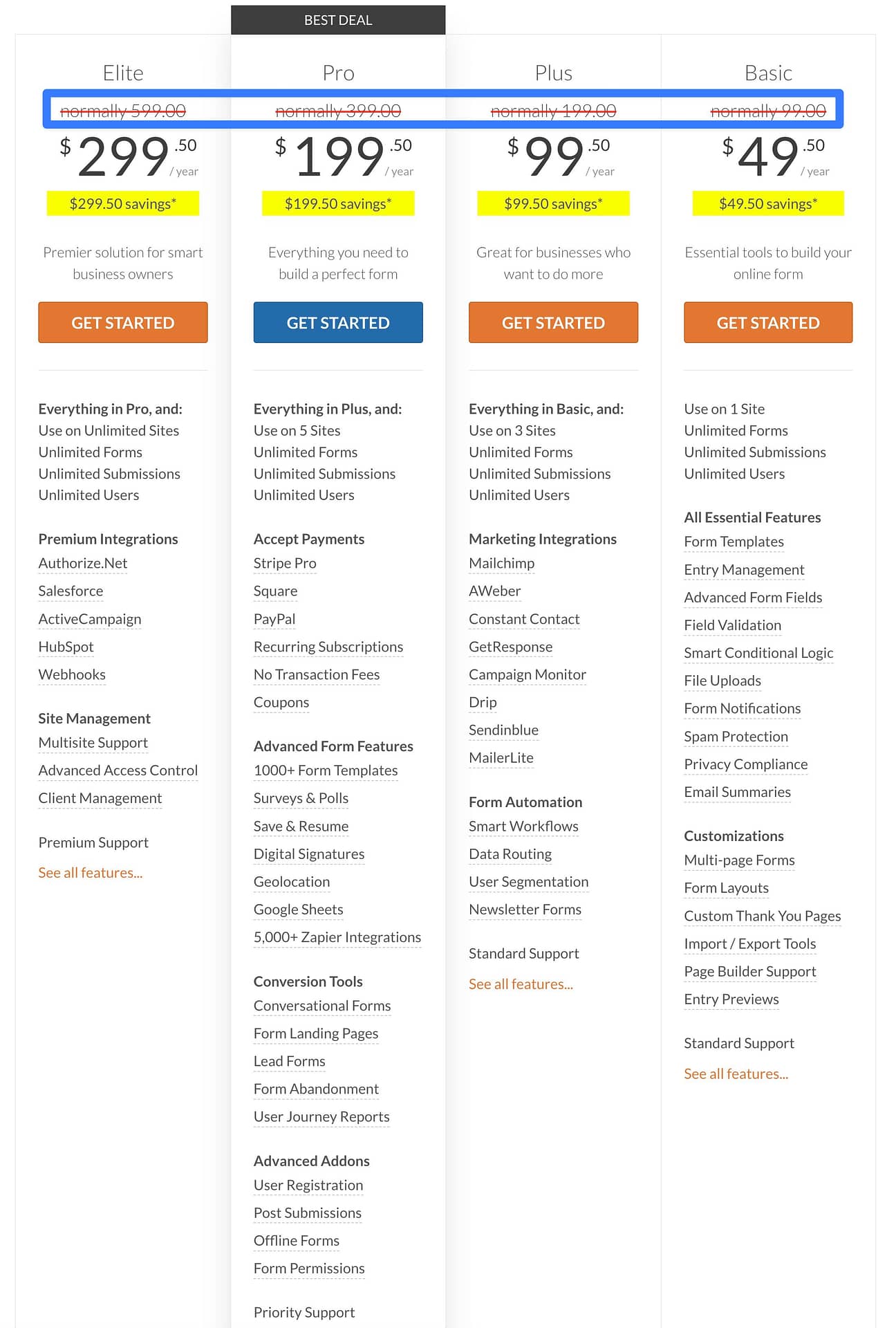 WPForms pricing vs Contact Form 7.