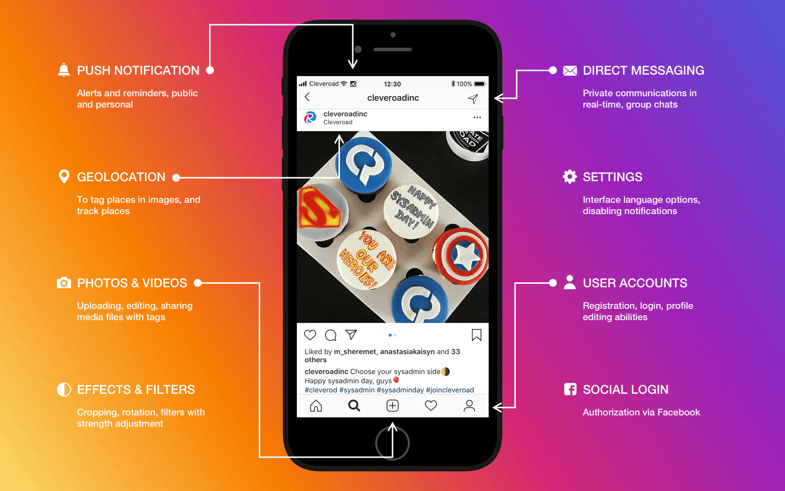 Features of trending networking apps like Instagram