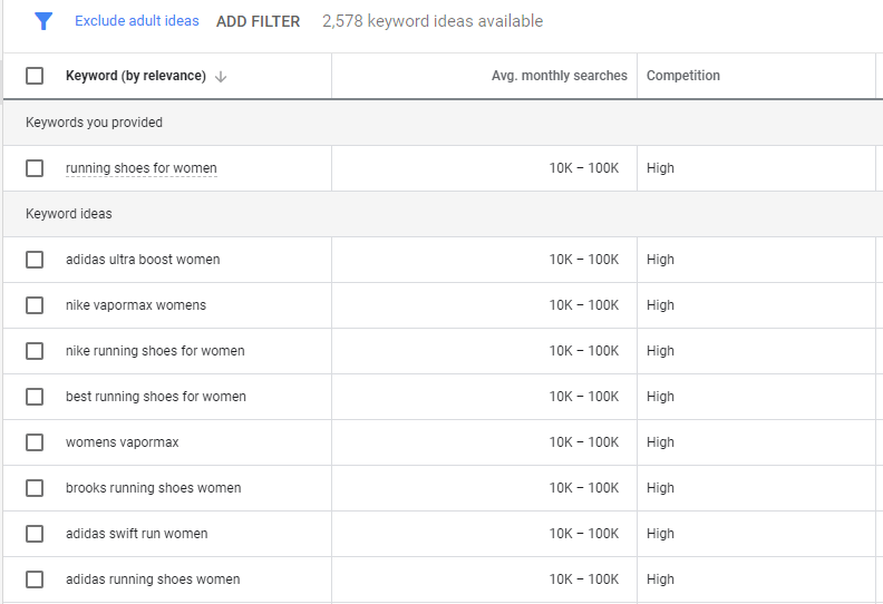 A list of long tail keyword suggestions from Keyword Planner.