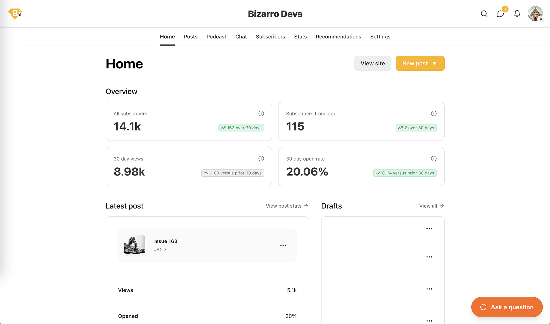 The Substack dashboard.