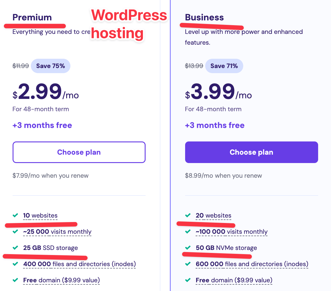 WordPress hosting details at Hostinger